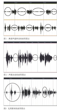 錄音教材產(chǎn)品后期制作中的語(yǔ)音信號(hào)預(yù)處理